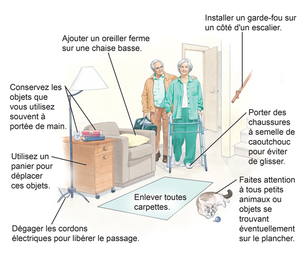 Conseils sécuritaires pour la salle de séjour.