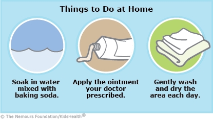 KidsHealth Image