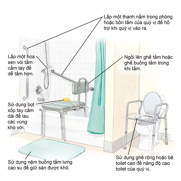Lời khuyên an toàn cho khi tắm.