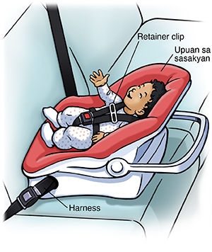 Sanggol na ligtas na nakaupo sa carseat na patalikod sa likod na upuan ng kotse.